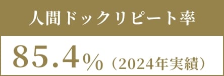 人間ドックリピート率 85.4%